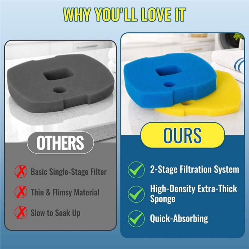 AAAF Dual Stage Aquarium Foam  - Aquarium Pump review and price
